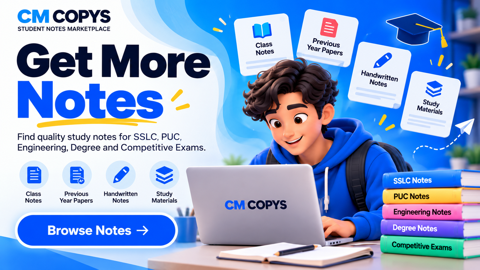 CM Copys print cost calculator
