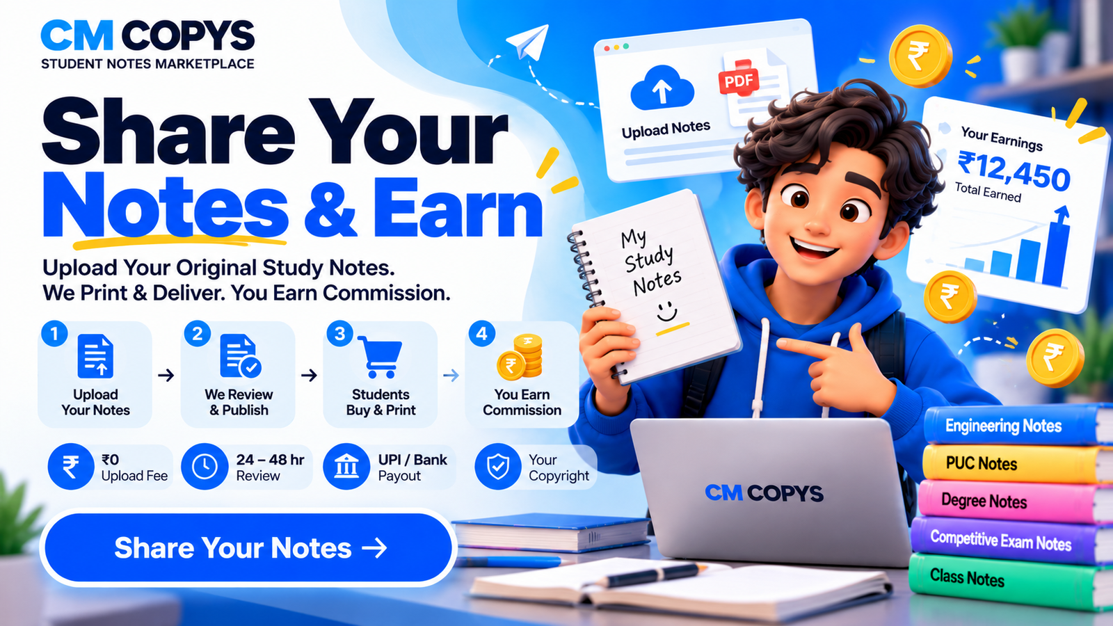 CM Copys express and scheduled delivery