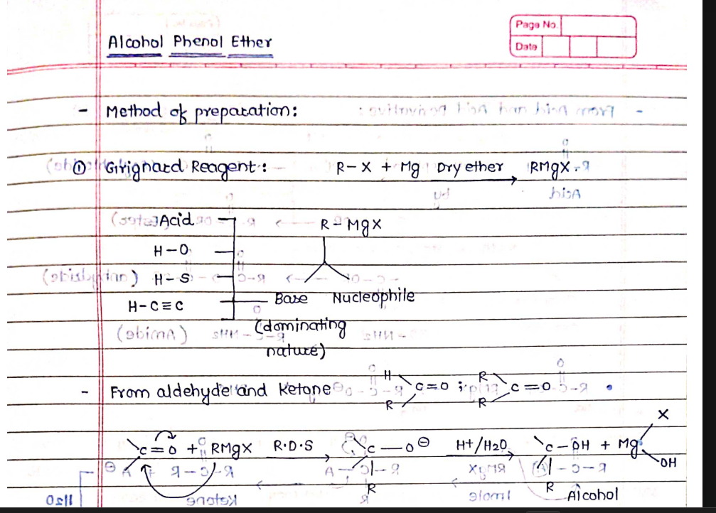Alcohol Phenol Ether — Student Notes Bangalore